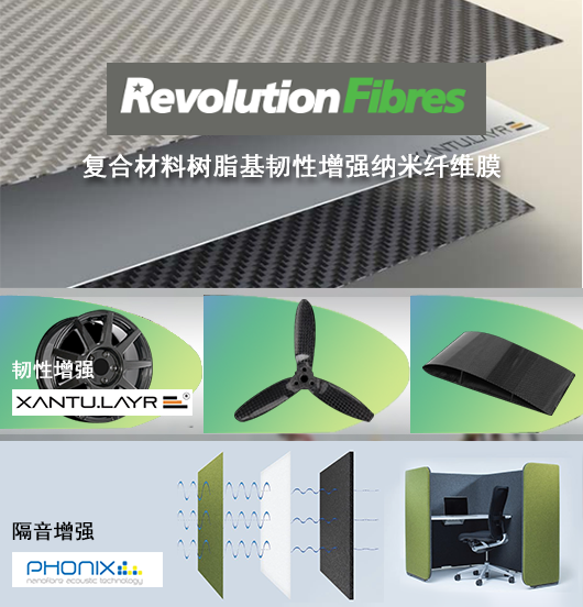 航空航天樹脂基復合材料增韌材料--納米纖維層間增韌薄膜