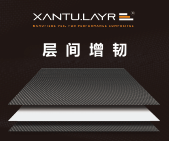 加拿大Panorama自行車使用Xantu.Layr增韌技術(shù)推出復(fù)合材料框架新產(chǎn)品