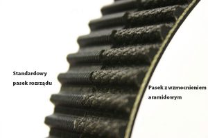 防彈防爆采用芳綸復(fù)合材料提高強(qiáng)度和韌性