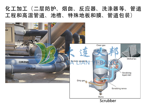 FluoroGrip氟聚合物等離子膠膜比對(duì)傳統(tǒng)涂料和內(nèi)襯更適合嚴(yán)重腐蝕或高溫環(huán)境基材表面