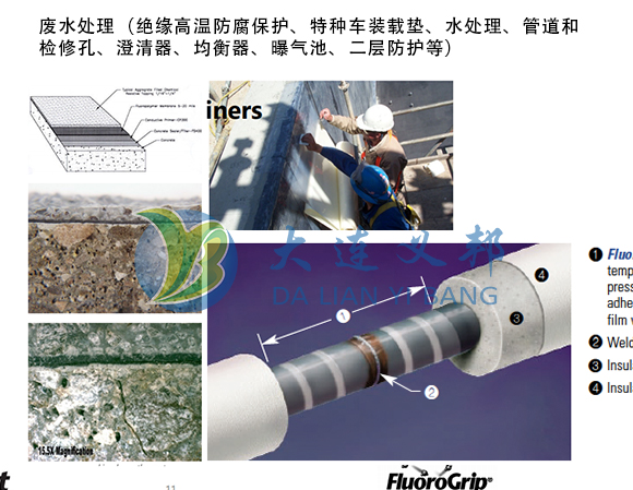FluoroGrip氟聚合物等離子膠膜比對(duì)傳統(tǒng)涂料和內(nèi)襯更適合嚴(yán)重腐蝕或高溫環(huán)境基材表面