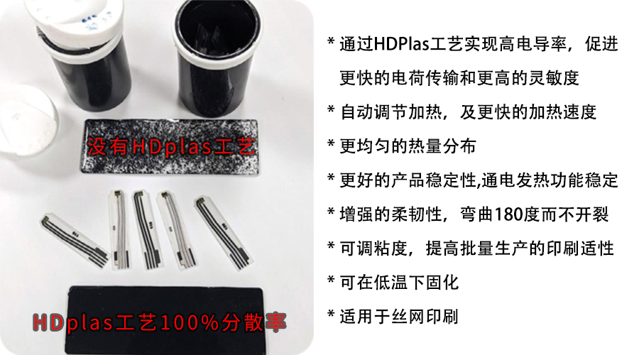 石墨烯發(fā)熱導(dǎo)電碳漿油墨 發(fā)熱導(dǎo)電碳漿