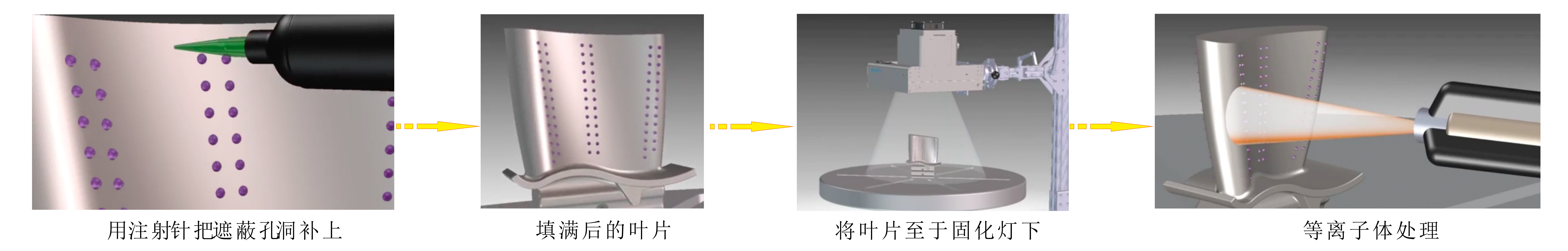 航空發(fā)動機葉片氣孔遮蔽材料
