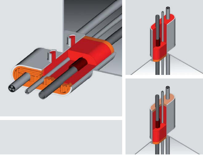 海上線纜防火——GEAQUELLO? E 950船舶多重管線貫穿密封系統(tǒng)